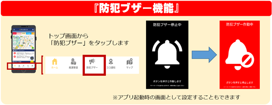 防犯ブザー機能
